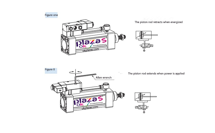 Transmitter|Encoder|Soft starter|Power supply|VFD|Light curtain|Servo products|Human-machine interface|Solenoid valve|Cylinder|Actuator|Flow meter|Transformer|Thyristor|Sensor|Deceleration drive gearbox reducer|Linear guide|Circuit breaker|Refrigeration compressorAll industrial products of okplazas are purchased from the original factory or formal channels of agents to ensure the original authenticity, which perfectly solves the problem of industrial product sample procurement and small-batch procurement for the majority of engineers and purchasing personnel.